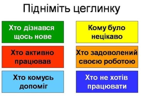 F:\НУШ 3 клас (с-ма)\формувальне оцінювання\картки самооценивания, рефлексии\70621236_2283680841942832_7151154014225170432_n.jpg